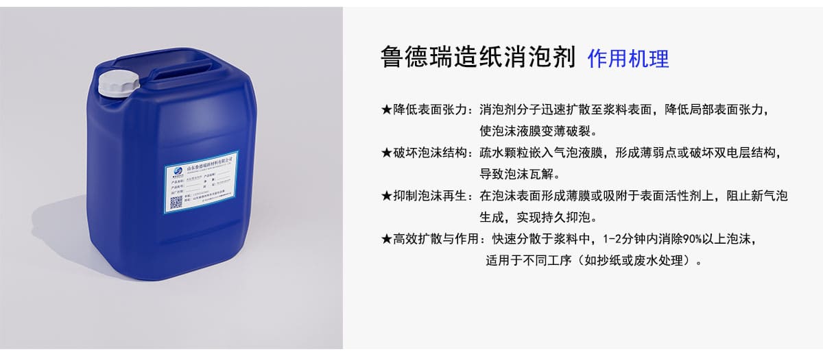 鲁德瑞造纸消泡剂作用机理
★降低表面张力：消泡剂分子迅速扩散至浆料表面，降低局部表面张力，
使泡沫液膜变薄破裂。
★破坏泡沫结构：疏水颗粒嵌入气泡液膜，形成薄弱点或破坏双电层结构，
导致泡沫瓦解。
★抑制泡沫再生：在泡沫表面形成薄膜或吸附于表面活性剂上，阻止新气泡
生成，实现持久抑泡。
★高效扩散与作用：快速分散于浆料中，1-2分钟内消除90%以上泡沫，
适用于不同工序（如抄纸或废水处理）。