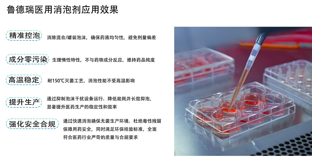 鲁德瑞医用消泡剂应用效果
精准控泡
消除混合/罐装泡沫，确保药液均匀性，避免剂量偏差
成分零污染
生理情性特性，不与药物成分反应，维持药品纯度
高温稳定
耐150℃灭菌工艺，消泡性能不受高温影响
提升生产
通过抑制泡沫干扰设备运行、降低能耗并长效抑泡，
显著提升医药生产的稳定性和效率
强化安全合规
通过快速消泡确保无菌生产环境、杜绝毒性残留
保障用药安全，同时满足环保排放标准，全面
符合医药行业严苛的质量与合规要求