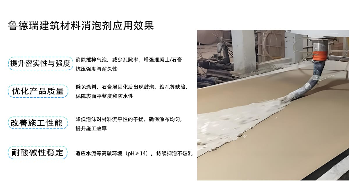 鲁德瑞建筑材料消泡剂应用效果
消除搅拌气泡，减少孔隙率，增强混凝土/石膏
提升密实性与强度
抗压强度与耐久性
避免涂料、石膏层固化后出现鼓泡、缩孔等缺陷，
优化产品质量
保障表面平整度和防水性
降低泡沫对材料流平性的干扰，确保涂布均匀，
改善施工性能
提升施工效率
耐酸碱性稳定
适应水泥等高碱环境（pH>14)，持续抑泡不破乳