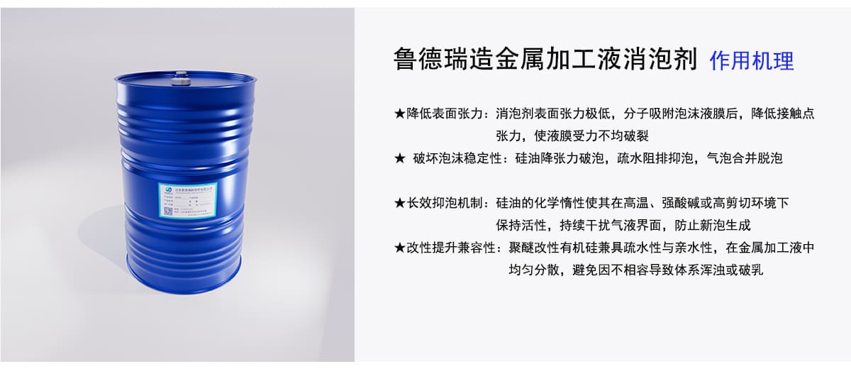 鲁德瑞造金属加工液消泡剂作用机理
★降低表面张力：消泡剂表面张力极低，分子吸附泡沫液膜后，降低接触点
张力，使液膜受力不均破裂
★破坏泡沫稳定性：硅油降张力破泡，疏水阻排抑泡，气泡合并脱泡
★长效抑泡机制：硅油的化学情性使其在高温、强酸碱或高剪切环境下
保持活性，持续干扰气液界面，防止新泡生成
★改性提升兼容性：聚醚改性有机硅兼具疏水性与亲水性，在金属加工液中
均匀分散，避免因不相容导致体系浑浊或破乳