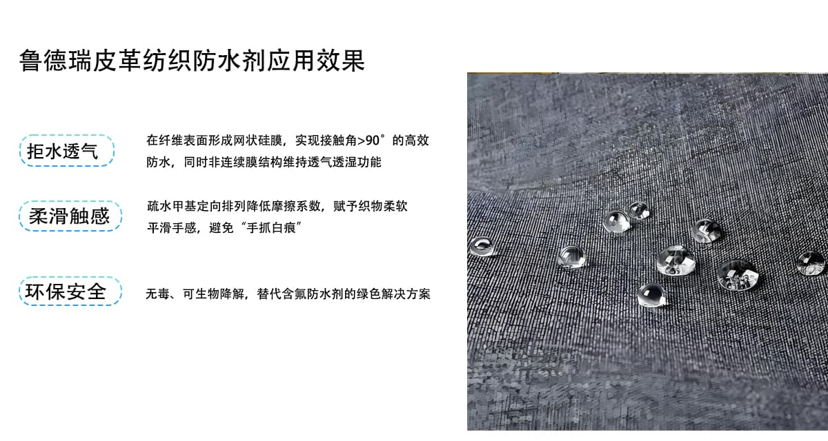 鲁德瑞皮革纺织防水剂应用效果
在纤维表面形成网状硅膜，实现接触角>90°的高效
拒水透气
防水，同时非连续膜结构维持透气透湿功能
疏水甲基定向排列降低摩擦系数，赋予织物柔软
柔滑触感
平滑手感，避免“手抓白痕”
环保安全
无毒、可生物降解，替代含氟防水剂的绿色解决方案