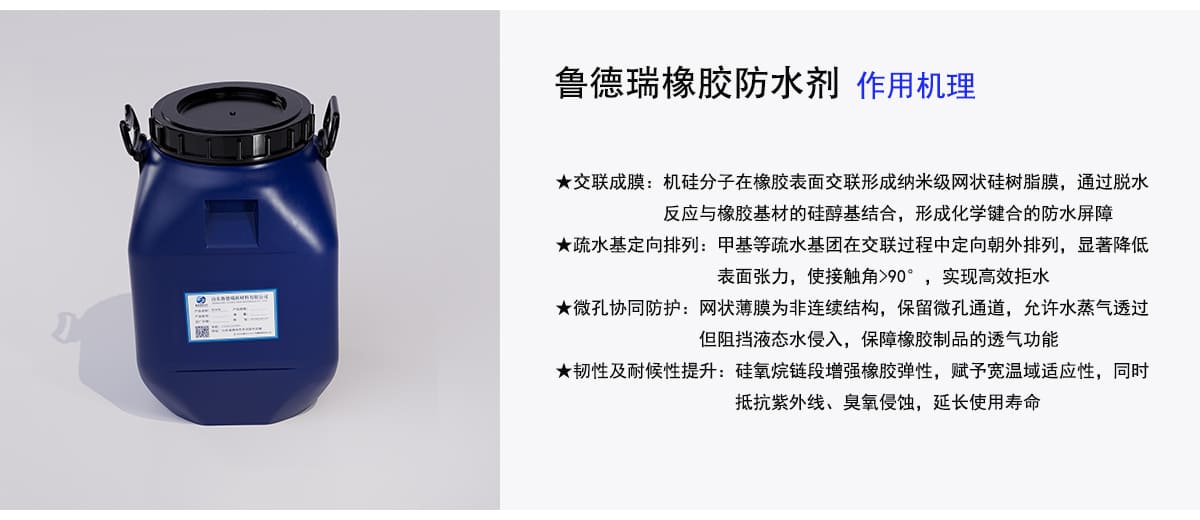 鲁德瑞橡胶防水剂作用机理
★交联成膜：机硅分子在橡胶表面交联形成纳米级网状硅树脂膜，通过脱水
反应与橡胶基材的硅醇基结合，形成化学键合的防水屏障
★疏水基定向排列：甲基等疏水基团在交联过程中定向朝外排列，显著降低
表面张力，使接触角>90°，实现高效拒水
★微孔协同防护：网状薄膜为非连续结构，保留微孔通道，允许水蒸气透过
但阻挡液态水侵入，保障橡胶制品的透气功能
★韧性及耐候性提升：硅氧烷链段增强橡胶弹性，赋予宽温域适应性，同时
抵抗紫外线、臭氧侵蚀，延长使用寿命