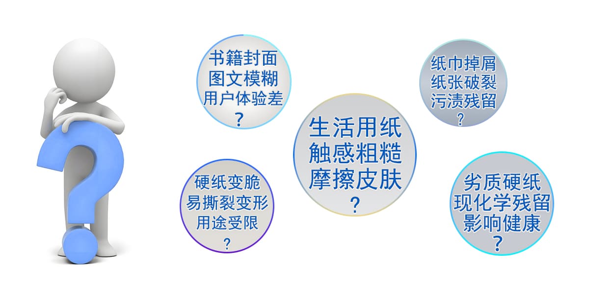 硬纸变脆易撕裂变形用途受限？生活用纸触感粗糙摩擦皮肤？