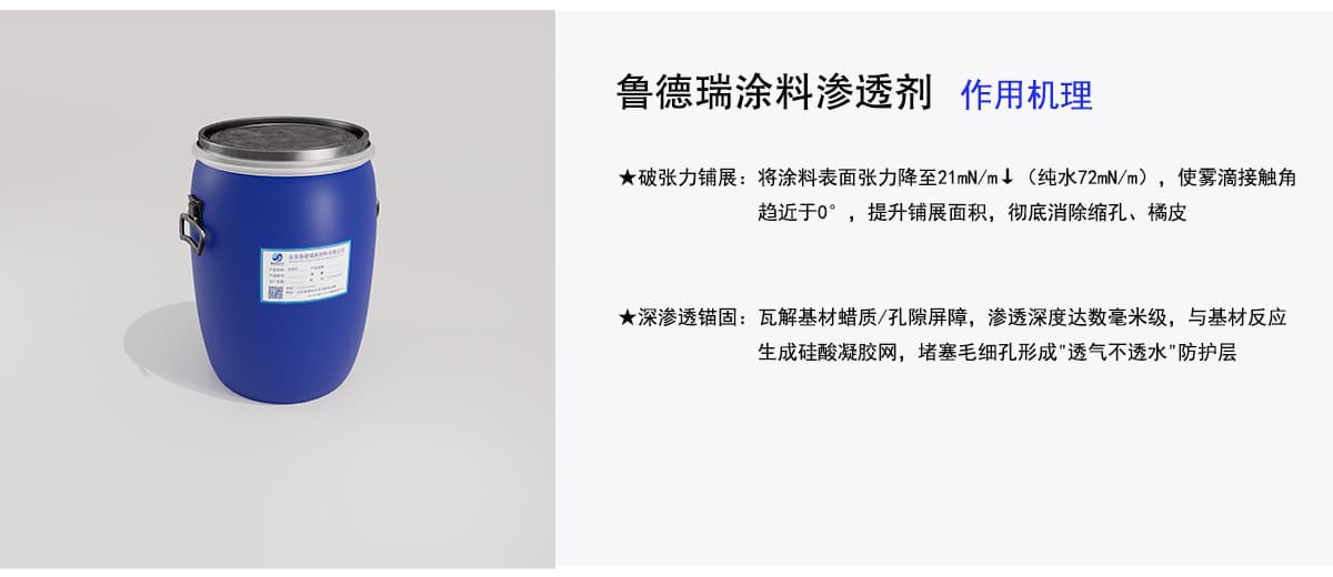 鲁德瑞涂料渗透剂作用机理
★破张力铺展：将涂料表面张力降至21mN/m↓（纯水72mN/m），使雾滴接触角
趋近于0°，提升铺展面积，彻底消除缩孔、橘皮
★深渗透锚固：瓦解基材蜡质/孔隙屏障，渗透深度达数毫米级，与基材反应
生成硅酸凝胶网，堵塞毛细孔形成”透气不透水”防护层
