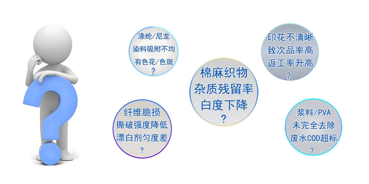 棉麻织物杂质残留率白度下降?印花不清晰致次品率高返工率升高？涤纶/尼龙染料吸附不均有色花/色斑?