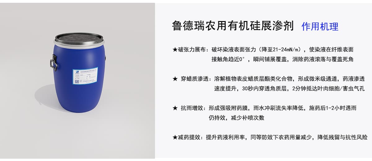 鲁德瑞农用有机硅展渗剂作用机理
★破张力展布：破坏染液表面张力（降至21-24mN/m），使染液在纤维表面
接触角趋近0°，瞬间铺展覆盖，消除药液滚落与覆盖死角
★穿蜡质渗透：溶解植物表皮蜡质层酯类化合物，形成微米级通道，药液渗透
速度提升，30秒内穿透角质层，2分钟抵达叶肉细胞/害虫气孔
★抗雨增效：形成强吸附药膜，雨水冲刷流失率降低，施药后1-2小时遇雨
仍持效，减少补喷次数
★减药提效：提升药液利用率，同等防效下农药用量减少，降低残留与抗性风险