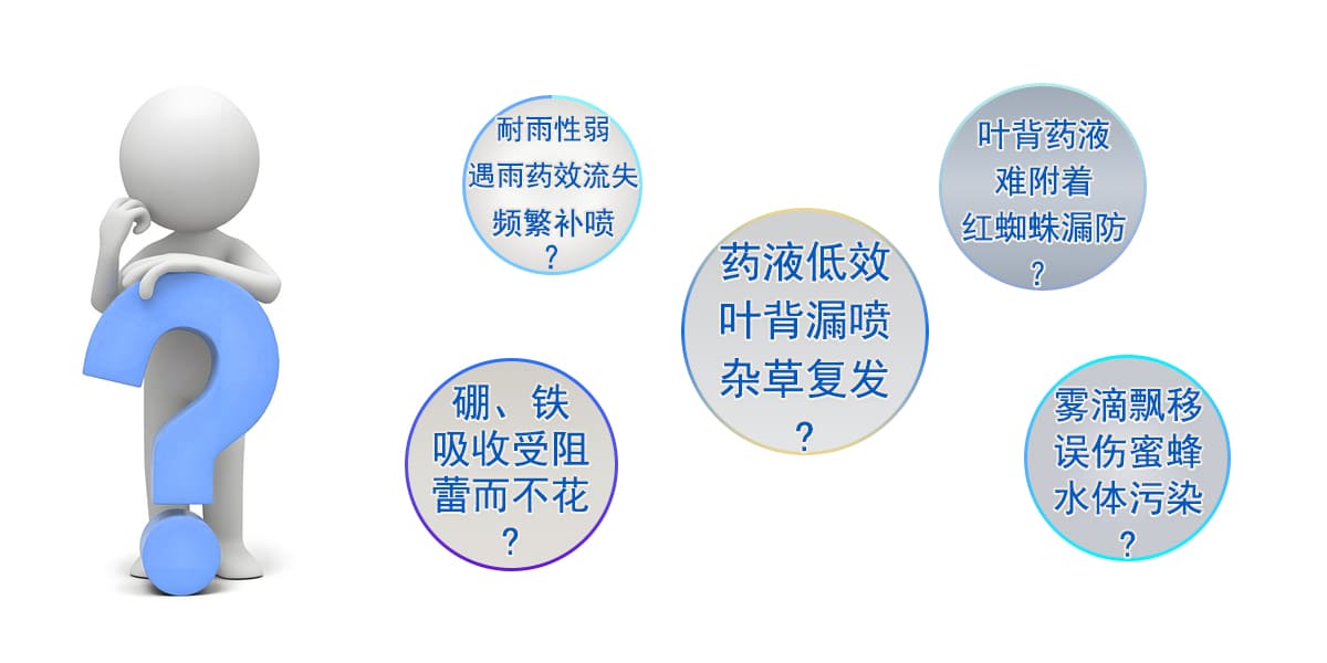 耐雨性弱遇雨药效流失频繁补喷？药液低效叶背漏喷杂草复发？