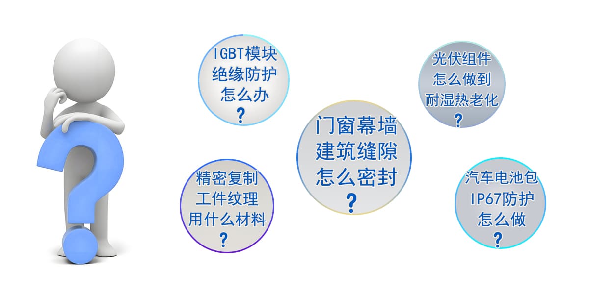 汽车电池包IP67防护怎么做？光伏组件怎么做到耐湿热老化？门窗幕墙建筑缝隙怎么密封？1GBT模块绝缘防护怎么办？