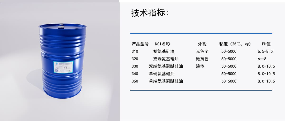 技术指标：
产品型号
NCI名称
外观
粘度（25℃, cp)
PH值
310
侧氨基硅油
无色至
50-5000
6. 5-8.5
320
微黄色
50－5000
6-8
液体
双端氨基硅油
330
双端氨基聚醚硅油
50-5000
8. 0-10.5
340
单端氨基硅油
50-5000
8.0－10. 5
350
单端氨基聚醚硅油
50-5000
8.0－10. 5