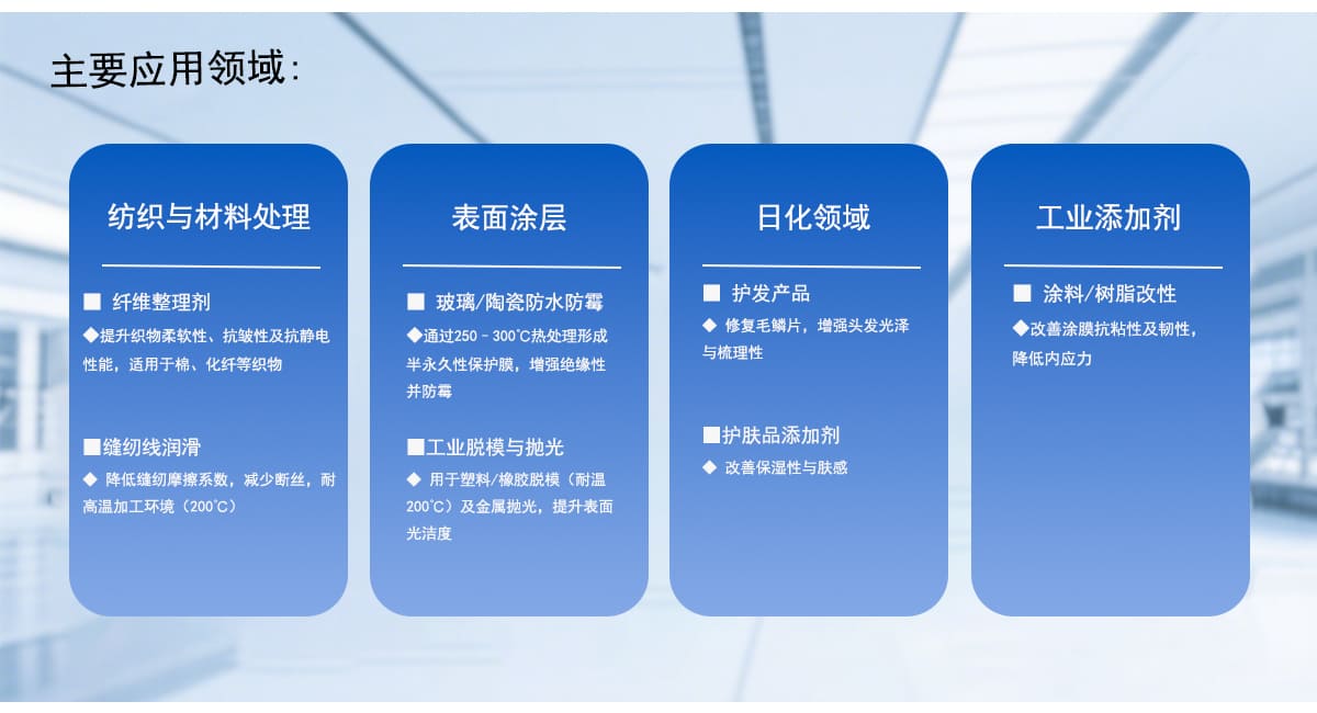 纺织与材料处理
纤维整理剂
提升织物柔软性、抗皱性及抗静电
性能，适用于棉、化纤等织物
缝纫线润滑
降低缝纫摩擦系数，减少断丝，耐
高温加工环境（200℃）
表面涂层
玻璃/陶瓷防水防霉
◆通过250-300°C热处理形成
半永久性保护膜，增强绝缘性
并防霉
工业脱模与抛光
用于塑料/橡胶脱模（耐温
200℃）及金属抛光，提升表面
光洁度
日化领域
护发产品
修复毛鳞片，增强头发光泽
与梳理性
护肤品添加剂
改善保湿性与肤感
工业添加剂
涂料/树脂改性
改善涂膜抗粘性及韧性，
降低内应力
