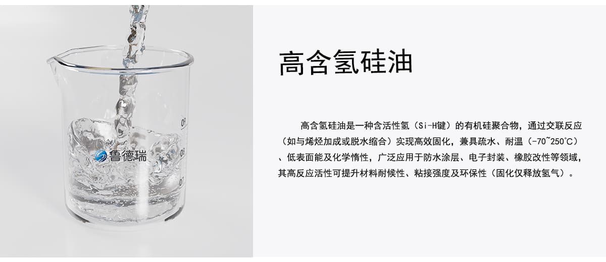 高含氢硅油
高含氢硅油是一种含活性氢（Si-H键）的有机硅聚合物，通过交联反应
（如与烯烃加成或脱水缩合）实现高效固化，兼具疏水、耐温（-70~250C）
、低表面能及化学情性，广泛应用于防水涂层、电子封装、橡胶改性等领域，
其高反应活性可提升材料耐候性、粘接强度及环保性（固化仅释放氢气）。