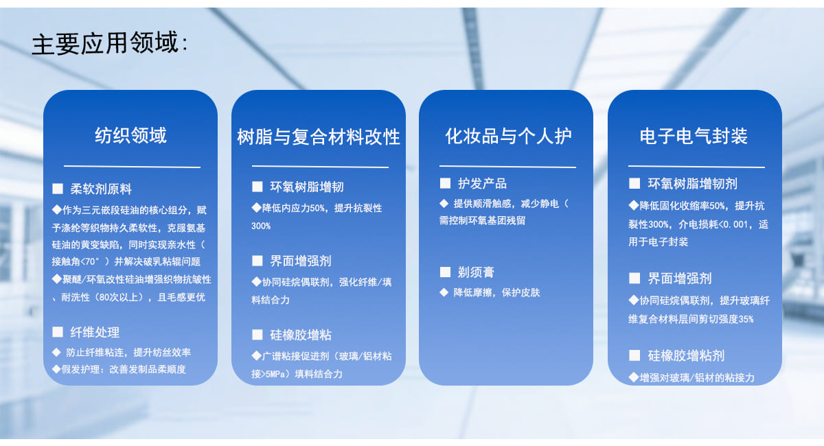 纺织领域
柔软剂原料
◆作为三元嵌段硅油的核心组分，赋
予涤纶等织物持久柔软性，克服氨基
硅油的黄变缺陷，同时实现亲水性（
接触角く70”）并解决破乳粘辊问题
聚醚/环氧改性硅油増强织物抗皱性
、耐洗性（80次以上），且毛感更优
纤维处理
防止纤维粘连，提升纺丝效率
◆假发护理：改善发制品柔顺度
树脂与复合材料改性
环氧树脂増韧
降低内应力50%，提升抗裂性
300%
界面增强剂
协同硅烷偶联剂，强化纤维/填
料结合力
硅橡胶増粘
广谱粘接促进剂〔玻璃/铝材粘
接>5MPa）填料结合力
化妆品与个人护
护发产品
提供顺滑触感，减少静电（
需控制环氧基团残留
剃须膏
降低摩擦，保护皮肤
电子电气封装
环氧树脂増韧剂
降低固化收缩率50%，提升抗
裂性300%，介电损耗<0.001，适
用于电子封装
界面增强剂
协同硅烷偶联剂，提升玻璃纤
维复合材料层间剪切强度35%
硅橡胶增粘剂
增强对玻璃/铝材的粘接力
