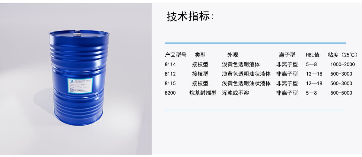 技术指标：
产品型号
外观
离子型
HBL值
粘度（25℃)
淡黄色透明液体
类型
接枝型
非离子型
5-8
1000－2000
接枝型
8114
8112
非离子型
12-18
500－3000
接枝型
浅黄色透明油状液体
8115
浅黄色透明油状液体
非离子型
12-18
500－3000
烷基封端型
非离子型
浑浊或不溶
8200
5-8
500-5000