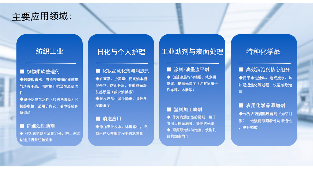 纺织工业
织物柔软整理剂
◆显著改善棉、涤纶等织物的柔软度
与滑爽手感，同时提升抗皱性及耐洗
性
◆赋予织物亲水性（接触角降低）和
抗静电性，适用于内衣、毛巾等贴身
纺织品
纤维处理助剂
◆作为氨纶纺丝油剂组分，防止纤维
粘连并提升纺丝效率
日化与个人护理
化妆品乳化剂与润肤剂
在面霜、护发素中稳定油水相
混合物，防止分层，并形成光滑
肤感膜层（减少油膩感）
护发产品中减少静电，提升头
发顺滑度
消泡应用
◆添加至洗发水、沐浴露中，控
制生产及使用过程中的泡沫量
工业助剂与表面处理
涂料/油墨流平剂
促进涂层均匀铺展，减少橘
皮纹，提高光泽度（尤其适用于
汽车漆、木器漆)
塑料加工助剂
作为内添加型防雾剂，用于
农用大棚无滴膜，提高透光率
聚氨酯泡沫匀泡剂，使泡孔
结构细密均匀
特种化学品
高效消泡剂核心组分
◆用于水性涂料、造纸废水、炼
油延迟焦化等过程，快速破除泡
沫
农用化学品添加剂
作为农药润湿展着剂（如草甘
膦），增强药液附着性与渗透性
，提升药效

