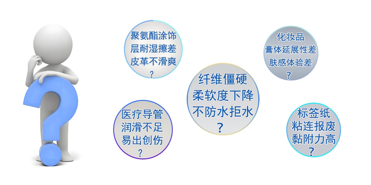 聚氨酯涂饰层耐湿擦差皮革不滑爽？纤维僵硬柔软度下降不防水拒水？标签纸粘连报废黏附力高？