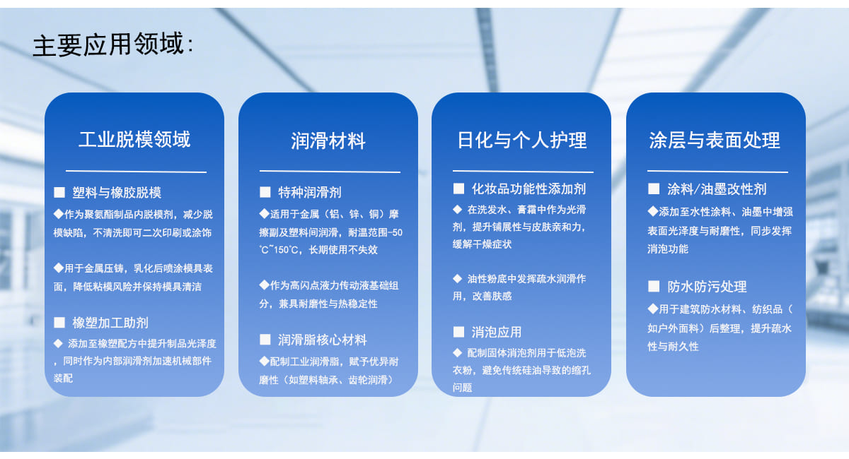 工业脱模领域
塑料与橡胶脱模
◆作为聚氨酯制品内脱模剂，减少脱
模缺陷，不清洗即可二次印刷或涂饰
◆用于金属压铸，乳化后喷涂模具表
面，降低粘模风险并保持模具清洁
橡塑加工助剂
添加至橡塑配方中提升制品光泽度
，同时作为内部润滑剂加速机械部件
装配

润滑材料
特种润滑剂
适用于金属（铝、锌、铜）摩
擦副及塑料间润滑，耐温范围-50
