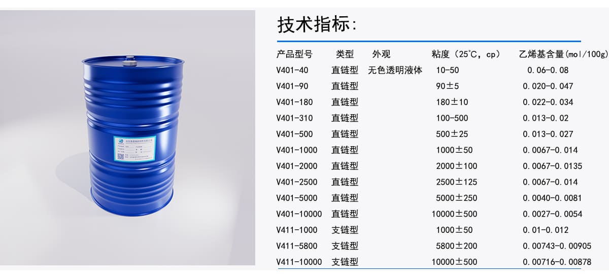 技术指标：
产品型号
类型
外观
粘度（25℃,cp)
乙烯基含量(mo1/100g)
V401-40
直链型
无色透明液体
10-50
0. 06-0.08
直链型
90土5
0. 020－0.047
0. 022-0.034
V401－90
直链型
180士10
直链型
V401－180
V401－310
100－500
0. 013－0.02
直链型
500士25
0.013-0.027
1000士50
V401－500
直链型
0. 0067-0.014
直链型
V401－1000
V401－2000
2000士100
0. 0067-0.0135
直链型
2500士125
0. 0067－0.014
直链型
V401－2500
V401-5000
5000士250
0. 0040-0.0081
直链型
10000士500
0.0027-0.0054
1000士50
V401－10000
支链型
0.01－0.012
支链型
V411－1000
V411－5800
5800士200
0. 00743-0.00905
V411－10000
支链型
10000士500
0.00716-0.00878