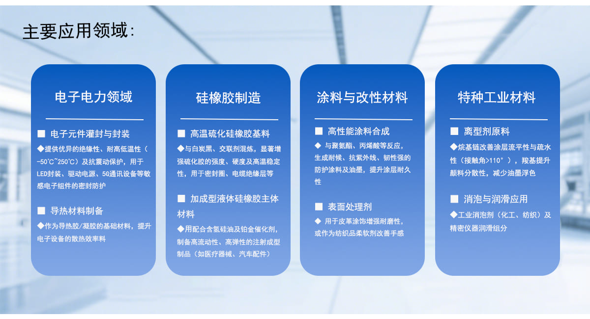 电子电力领域
电子元件灌封与封装
◆提供优异的绝缘性、耐高低温性（
-50’C