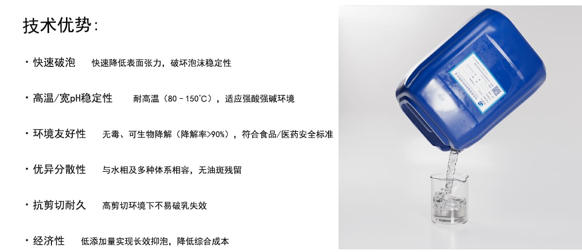 技术优势：
·快速破泡
快速降低表面张力，破坏泡沫稳定性
·高温/宽pH稳定性
耐高温（80-150°℃），适应强酸强碱环境
·环境友好性
无毒、可生物降解（降解率>90%），符合食品/医药安全标准
·优异分散性
与水相及多种体系相容，无油斑残留
●抗剪切耐久高剪切环境下不易破乳失效
·经济性
低添加量实现长效抑泡，降低综合成本