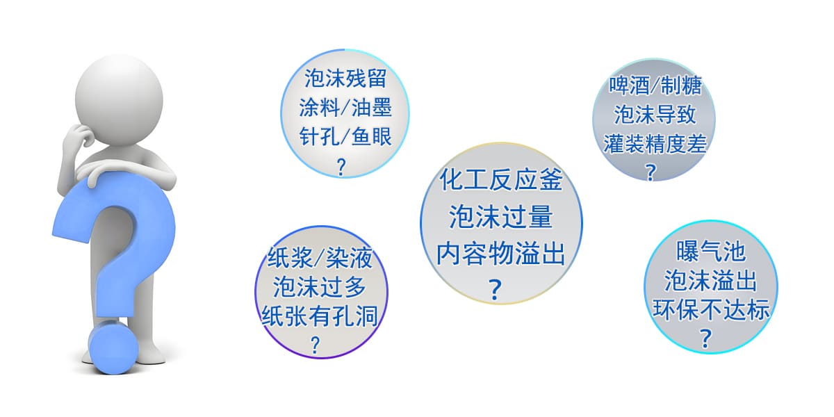 纸浆/染液泡沫过多纸张有孔洞?啤酒/制糖泡沫导致灌装精度差?曝气池泡沫溢出环保不达标？