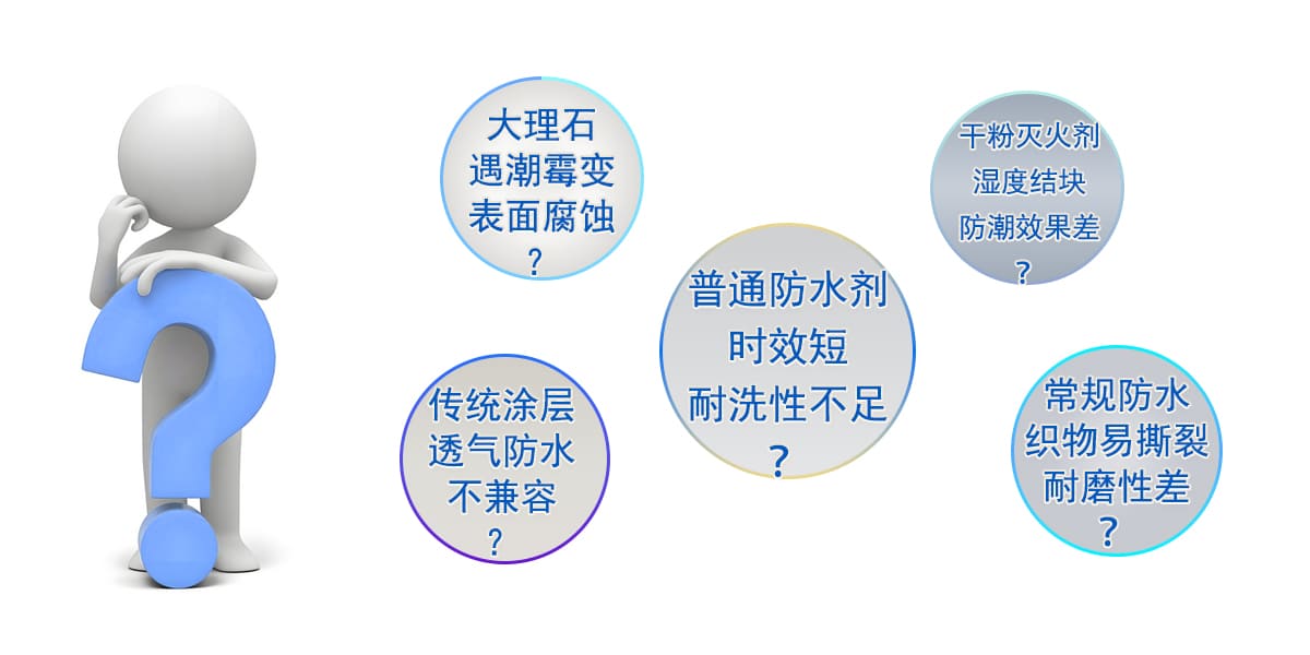 大理石遇潮霉变表面腐蚀？传统涂层透气防水不兼容?普通防水剂时效短耐洗性不足？干粉灭火剂湿度结块防潮效果差？