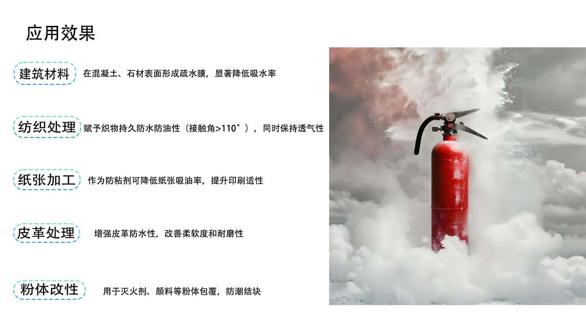 应用效果
建筑材料
在混凝土、石材表面形成疏水膜，显著降低吸水率
纺织处理
赋予织物持久防水防油性（接触角>110°），同时保持透气性
纸张加工
作为防粘剂可降低纸张吸油率，提升印刷适性
皮革处理
增强皮革防水性，改善柔软度和耐磨性
粉体改性
用于灭火剂、颜料等粉体包覆，防潮结块