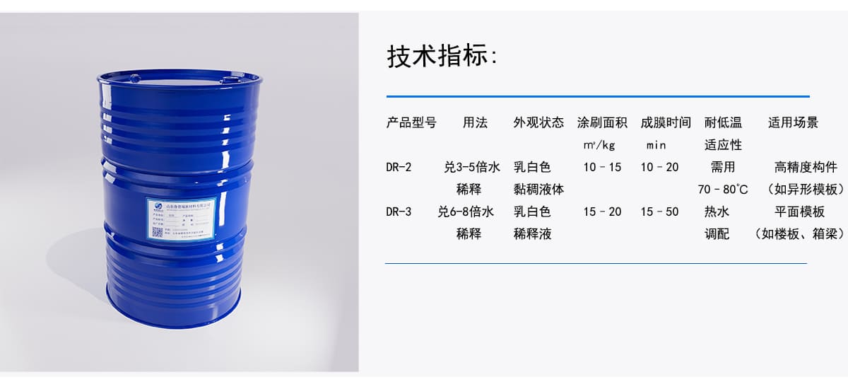 技术指标：
产品型号
用法
外观状态涂刷面积
成膜时间
耐低温
适用场景
m/kg
min
适应性
兑3-5倍水
需用
高精度构件
乳白色
DR-2
10-15
10-20
稀释
黏稠液体
70-80°℃
（如异形模板）
热水
平面模板
乳白色
DR-3
兑6-8倍水
15-20
15-50
稀释
稀释液
调配
（如楼板、箱梁）