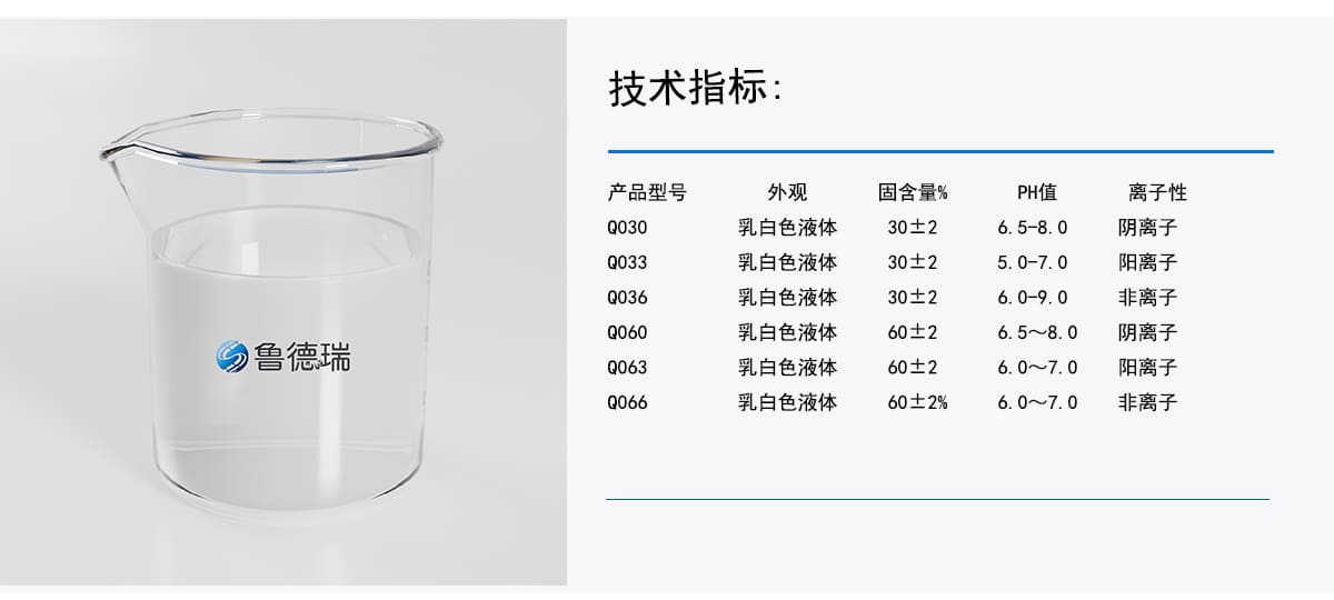 技术指标：
产品型号
外观
固含量%
PH值
离子性
乳白色液体
30±2
6.5-8.0
阴离子
30±2
Q030
Q033
乳白色液体
5.0-7.0
阳离子
乳白色液体
30士2
6. 0-9.0
非离子
60士2
Q036
乳白色液体
阴离子
6.5~8.0
Q060
60士2
6.0~7.0
阳离子
乳白色液体
Q063
乳白色液体
60士2%
非离子
6. 0~7.0
Q066