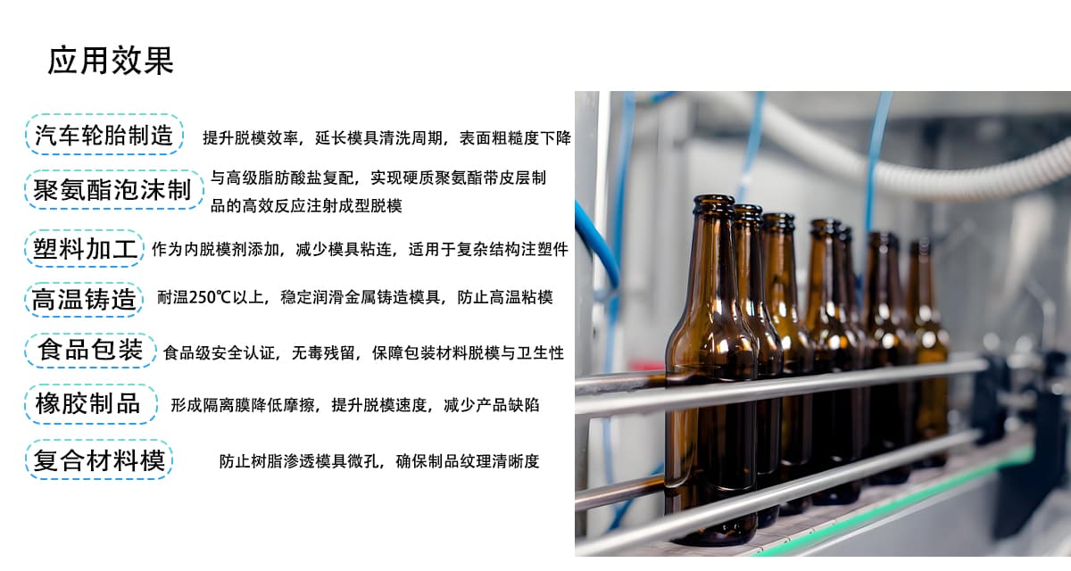 应用效果
汽车轮胎制造
提升脱模效率，延长模具清洗周期，表面粗糙度下降
与高级脂肪酸盐复配，实现硬质聚氨酯带皮层制
聚氨酯泡沫制
品的高效反应注射成型脱模
塑料加工
作为内脱模剂添加，减少模具粘连，适用于复杂结构注塑件
高温铸造
耐温250℃以上，稳定润滑金属铸造模具，防止高温粘模
食品包装
食品级安全认证，无毒残留，保障包装材料脱模与卫生性
橡胶制品
形成隔离膜降低摩擦，提升脱模速度，减少产品缺陷
复合材料模
防止树脂渗透模具微孔，确保制品纹理清晰度