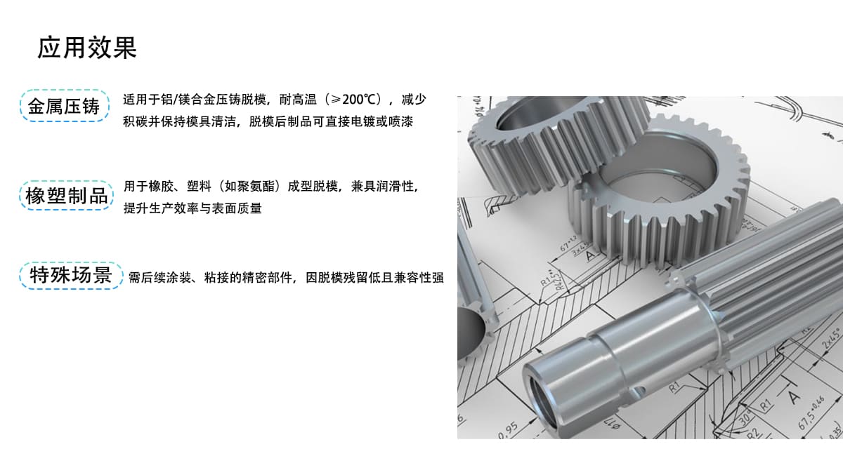 应用效果
金属压铸
适用于铝/镁合金压铸脱模，耐高温（>200℃），减少
积碳并保持模具清洁，脱模后制品可直接电镀或喷漆
橡塑制品
用于橡胶、塑料（如聚氨酯）成型脱模，兼具润滑性，
提升生产效率与表面质量
特殊场景
需后续涂装、粘接的精密部件，因脱模残留低且兼容性强
