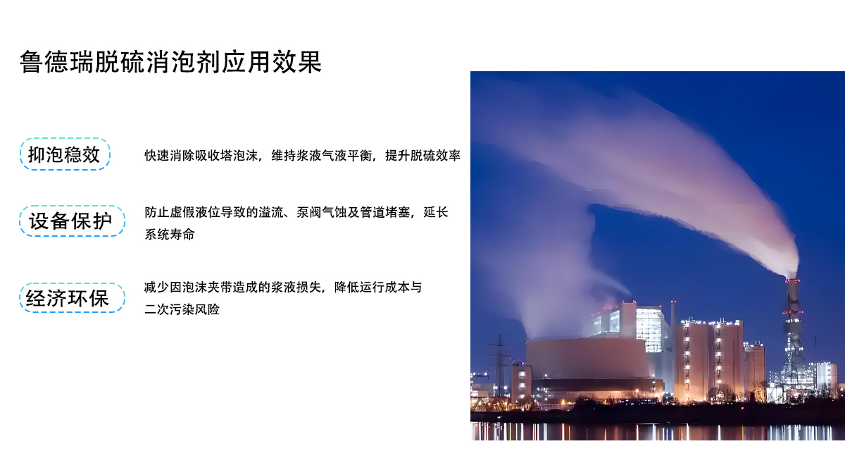 鲁德瑞脱硫消泡剂应用效果
抑泡稳效
快速消除吸收塔泡沫，维持浆液气液平衡，提升脱硫效率
设备保护
防止虚假液位导致的溢流、泵阀气蚀及管道堵塞，延长
系统寿命
经济环保
减少因泡沫夹带造成的浆液损失，降低运行成本与
二次污染风险