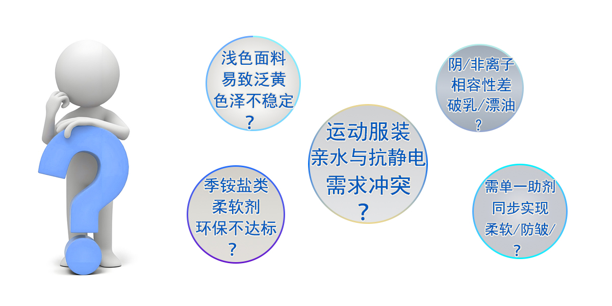运动服装亲水与抗静电需求冲突？浅色面料易致泛黄色泽不稳定？季铵盐类柔软剂环保不达标？阴/非离子相容性差破乳？