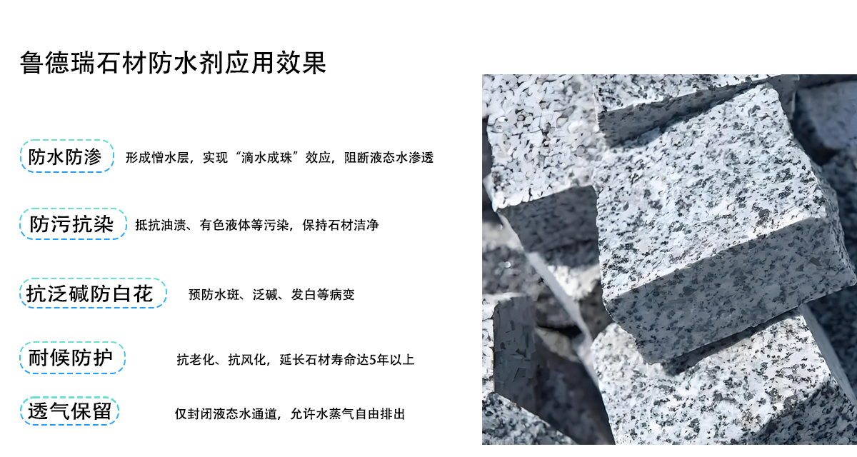 鲁德瑞石材防水剂应用效果
防水防渗
形成憎水层，实现“滴水成珠”效应，阻断液态水渗透
防污抗染
抵抗油渍、有色液体等污染，保持石材洁净
抗泛碱防白花
预防水斑、泛碱、发白等病变
耐候防护
抗老化、抗风化，延长石材寿命达5年以上
透气保留