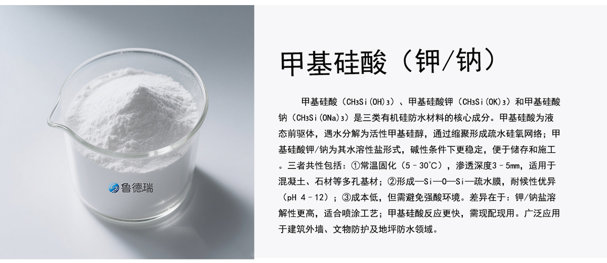 甲基硅酸（CH3Si(OH)3）、甲基硅酸钾(CH3Si(OK)3）和甲基硅酸
钠（CH3Si(ONa)3）是三类有机硅防水材料的核心成分。甲基硅酸为液
态前驱体，遇水分解为活性甲基硅醇，通过缩聚形成疏水硅氧网络；甲
基硅酸钾/钠为其水溶性盐形式，碱性条件下更稳定，便于储存和施工
。三者共性包括：①常温固化（5-30°C），渗透深度3-5mm，适用于
混凝土、石材等多孔基材；②形成一Si—0—Si一疏水膜，耐候性优异
（pH4-12）；③成本低，但需避免强酸环境。差异在于：钾/钠盐溶
解性更高，适合喷涂工艺；甲基硅酸反应更快，需现配现用。广泛应用
于建筑外墙、文物防护及地坪防水领域。