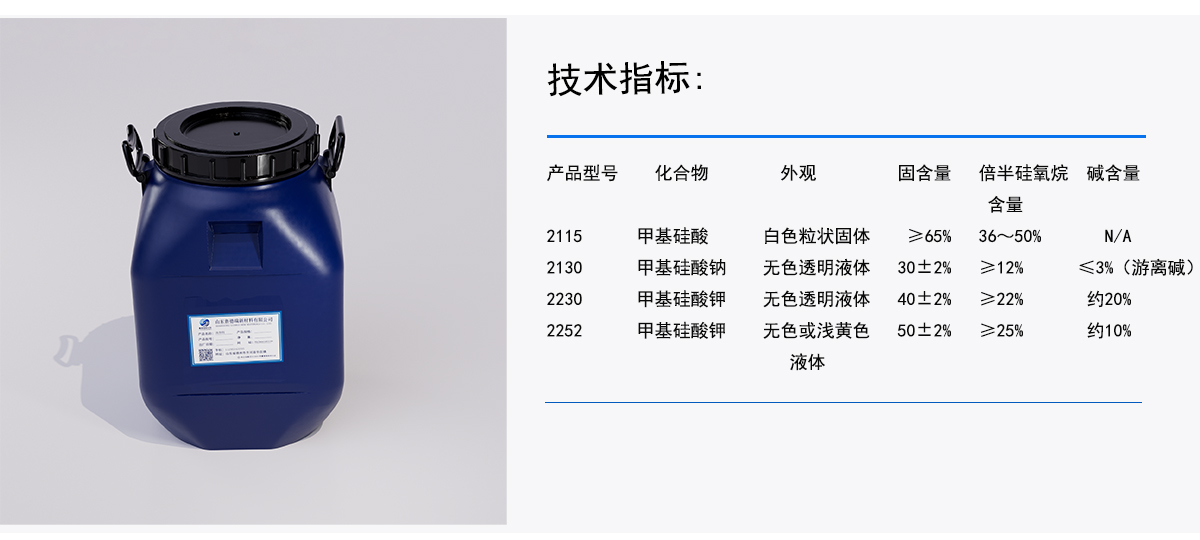 技术指标：
化合物
外观
固含量
倍半硅氧烷 碱含量
含量
产品型号
曱基硅酸
白色粒状固体
>65%
N/A
36~50%
2115
曱基硅酸钠
30士2%
≥12%
≤3%（游离碱）
无色透明液体
2130
>22%
约20%
无色透明液体
2230
曱基硅酸钾
40士2%
50士2%
>25%
约10%
无色或浅黄色
2252
曱基硅酸钾
液体